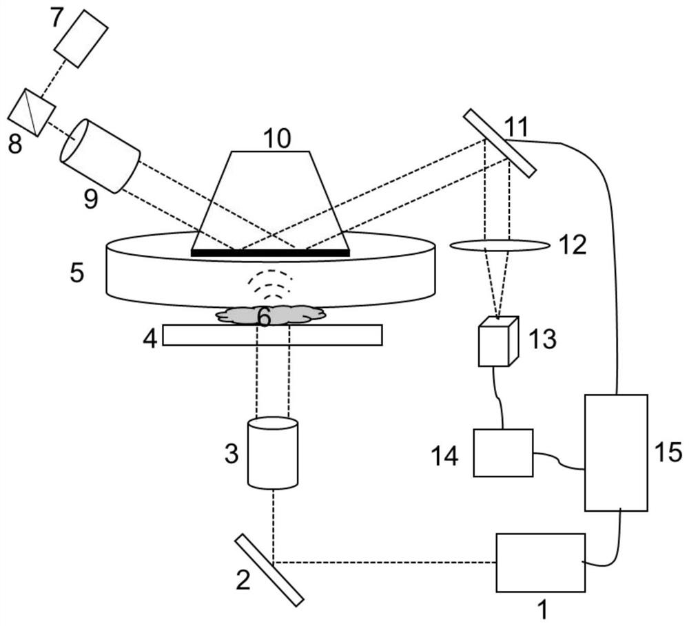 基于结构光探测的光声成像装置与方法